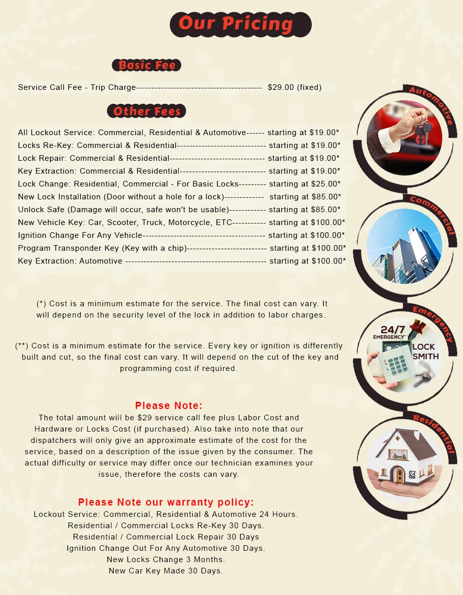 Country Club Hills Locksmith Store Country Club Hills, IL 708-631-0029